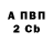 МЕФ мука Alpha BravoCharlie